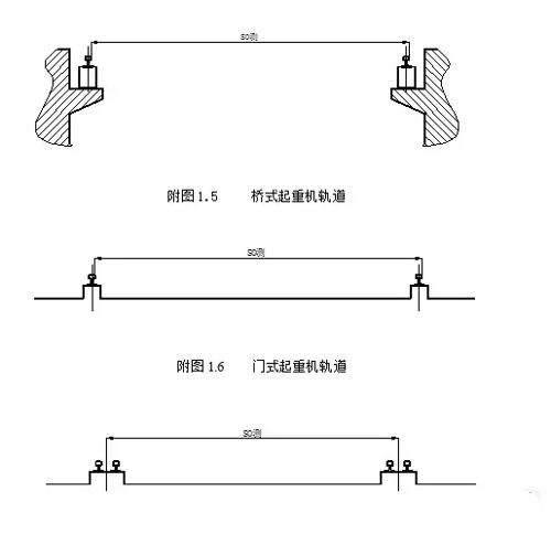 淺談龍門吊軌道壓板螺母松動的原因有哪些？